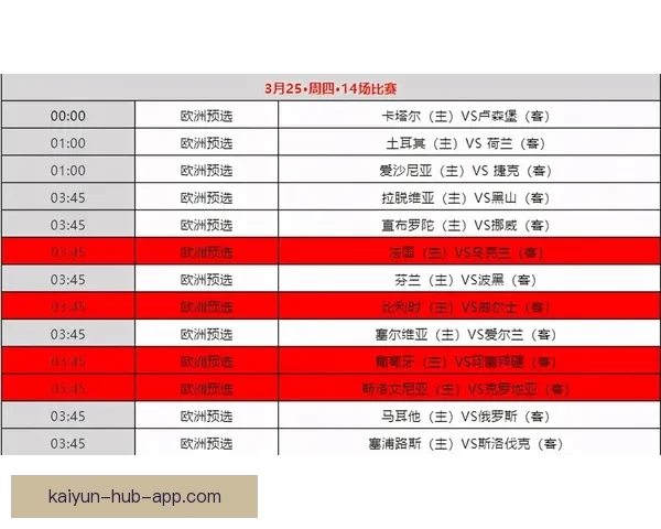 世界杯买球盘口解析技巧及投注策略全面指南