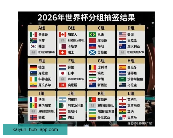 美加墨世界杯精彩竞猜攻略与最新赛程预测分析