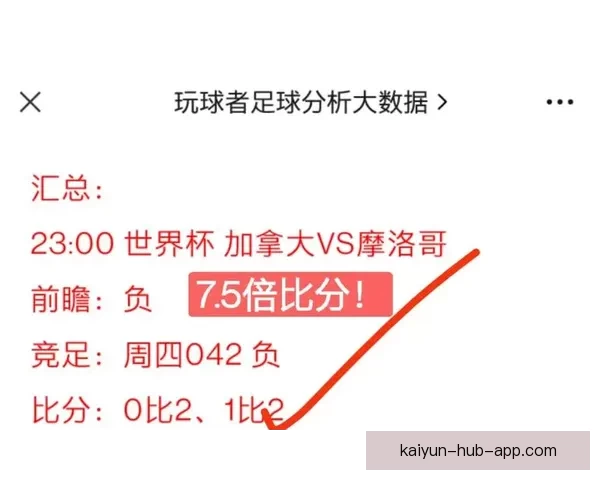 世界杯精彩对决预测平台助你精准竞猜比分赢大奖