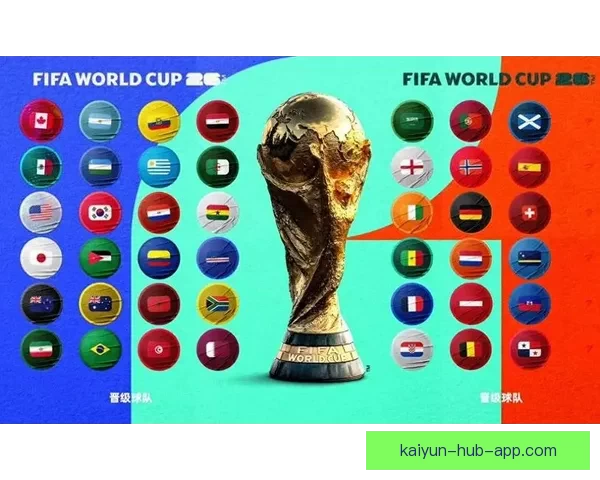 2026世界杯夺冠热门球队深度分析与赛程前瞻